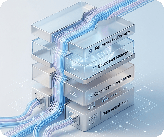 Why Performance Is a Content Architecture Outcome 