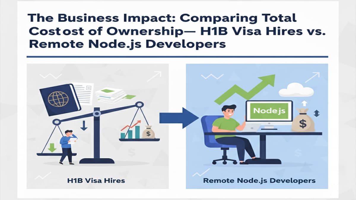 The Business Impact: Comparing Total Cost of Ownership—H1B Visa Hires vs. Remote Node.js Developers