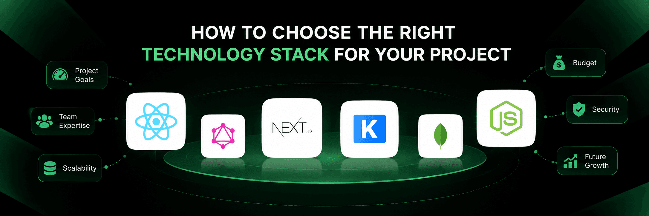 How to Choose the Right Technology Stack for Your Project 