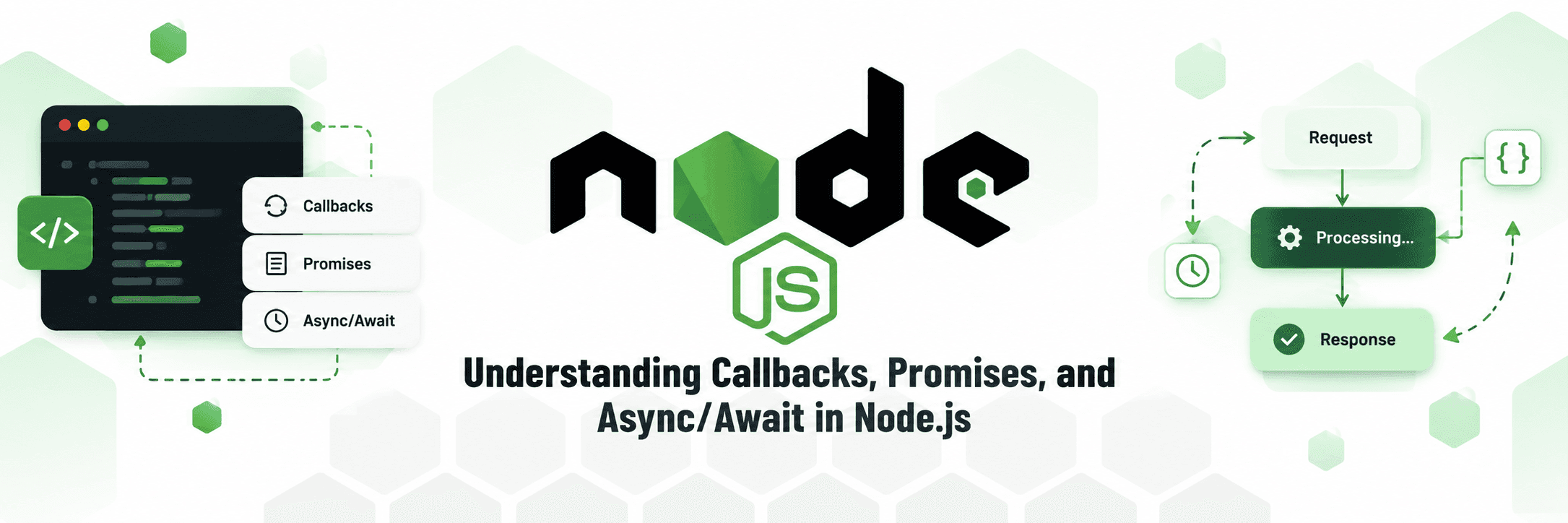 Understanding Callbacks, Promises, and Async/Await in Node.js 