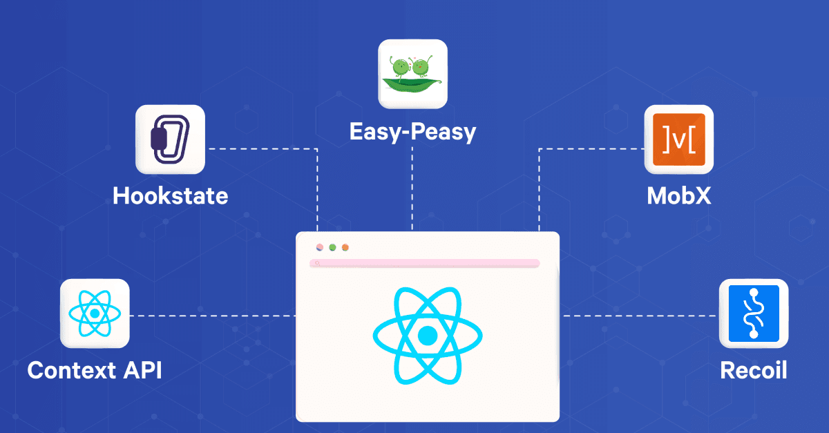 Exploring React Native State Management: A Comparison of Redux, MobX, and Context API 