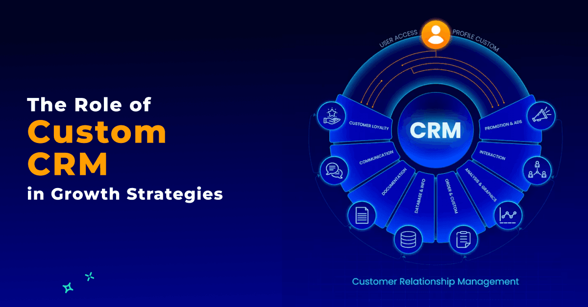Scaling Smart: The Role of Custom CRM in Growth Strategies 