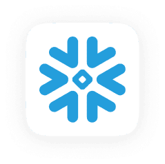 AWS Sagemaker