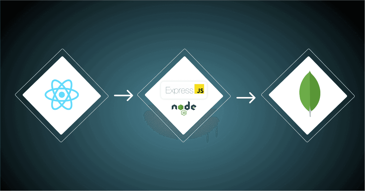 Effective Collaboration: Tools for Distributed Development Teams