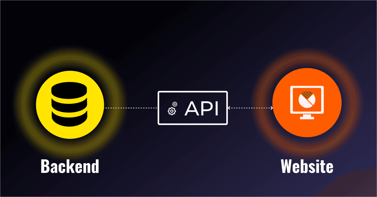 The Role of APIs in Modern Web Development