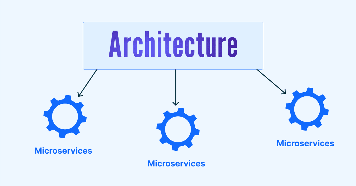 The Role of Microservices in Modern Application Architecture