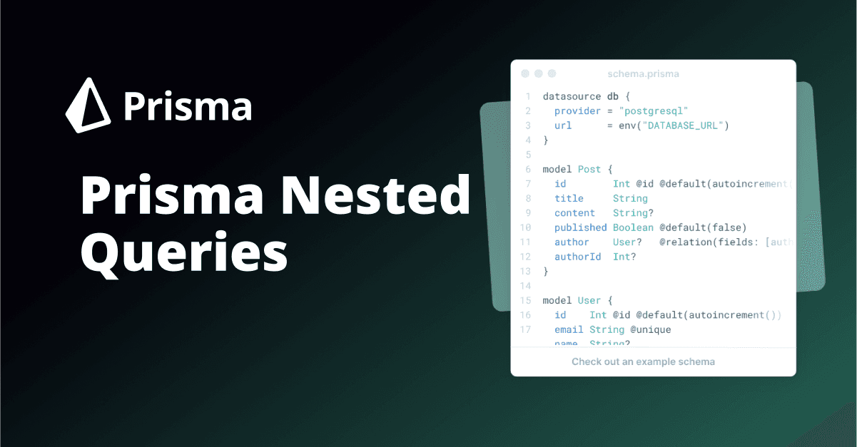 Unveiling Prisma Nested Queries: Navigating Complex Data Structures with Ease
