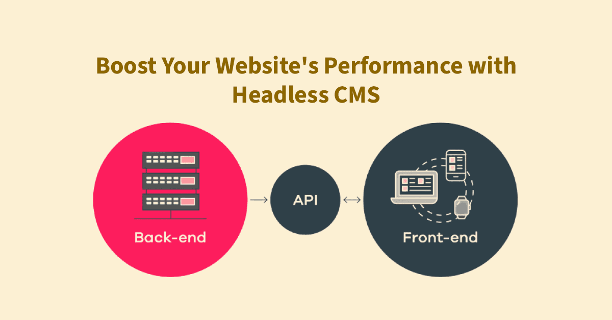 हेडलेस CMS के साथ अपनी वेबसाइट के प्रदर्शन को बढ़ाएँ