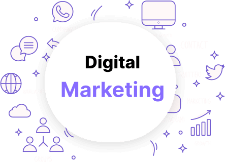 Digital Marketing Service by CloudActive Labs